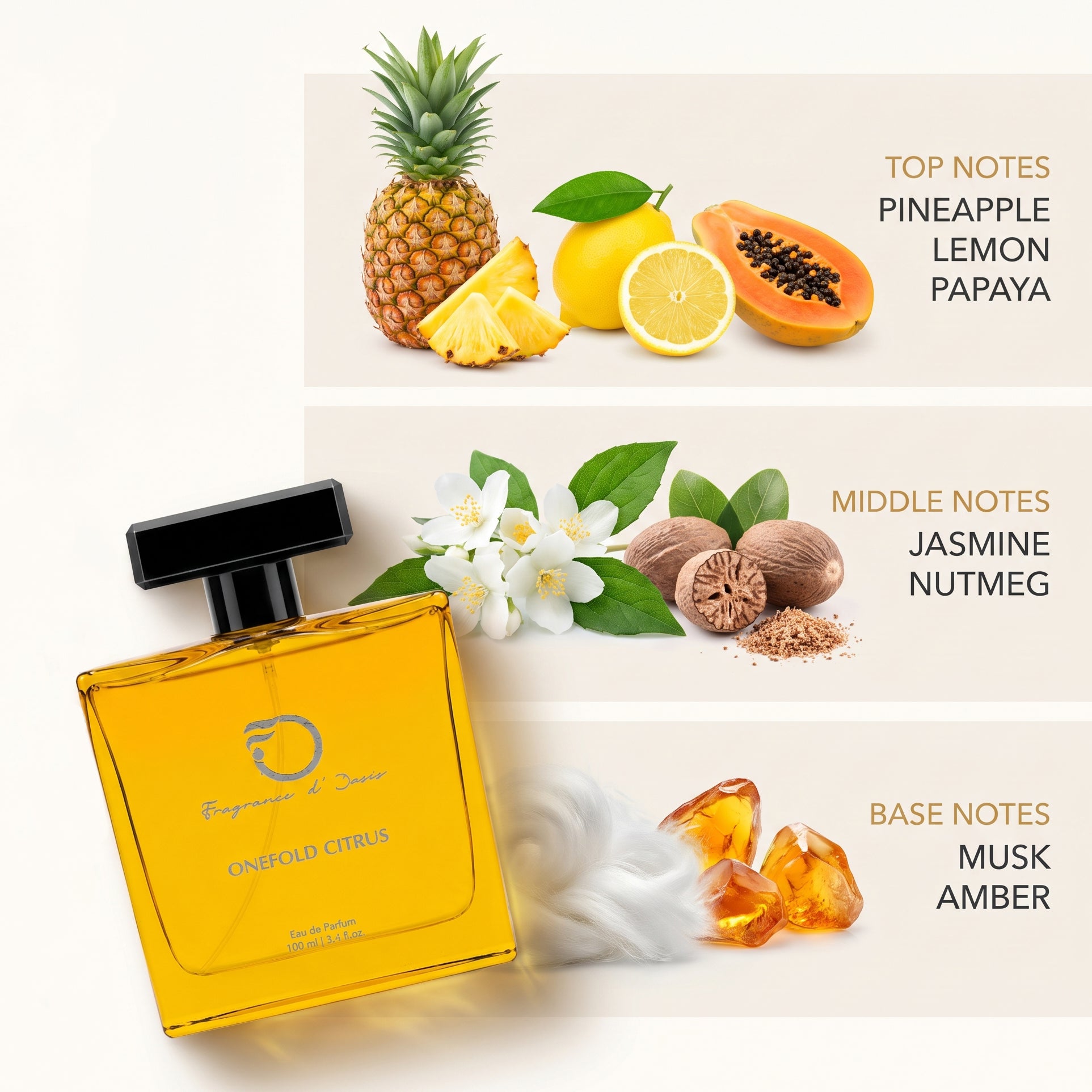 Onefold Citrus - 100ml