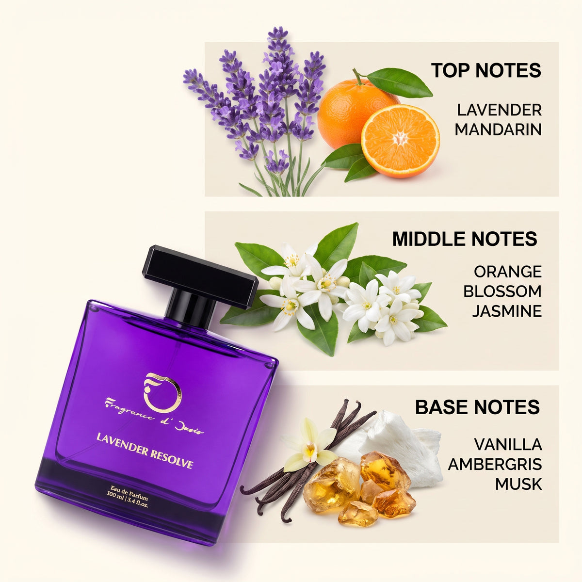 Lavender Resolve 100ml women's perfume top notes of lavender and mandarin