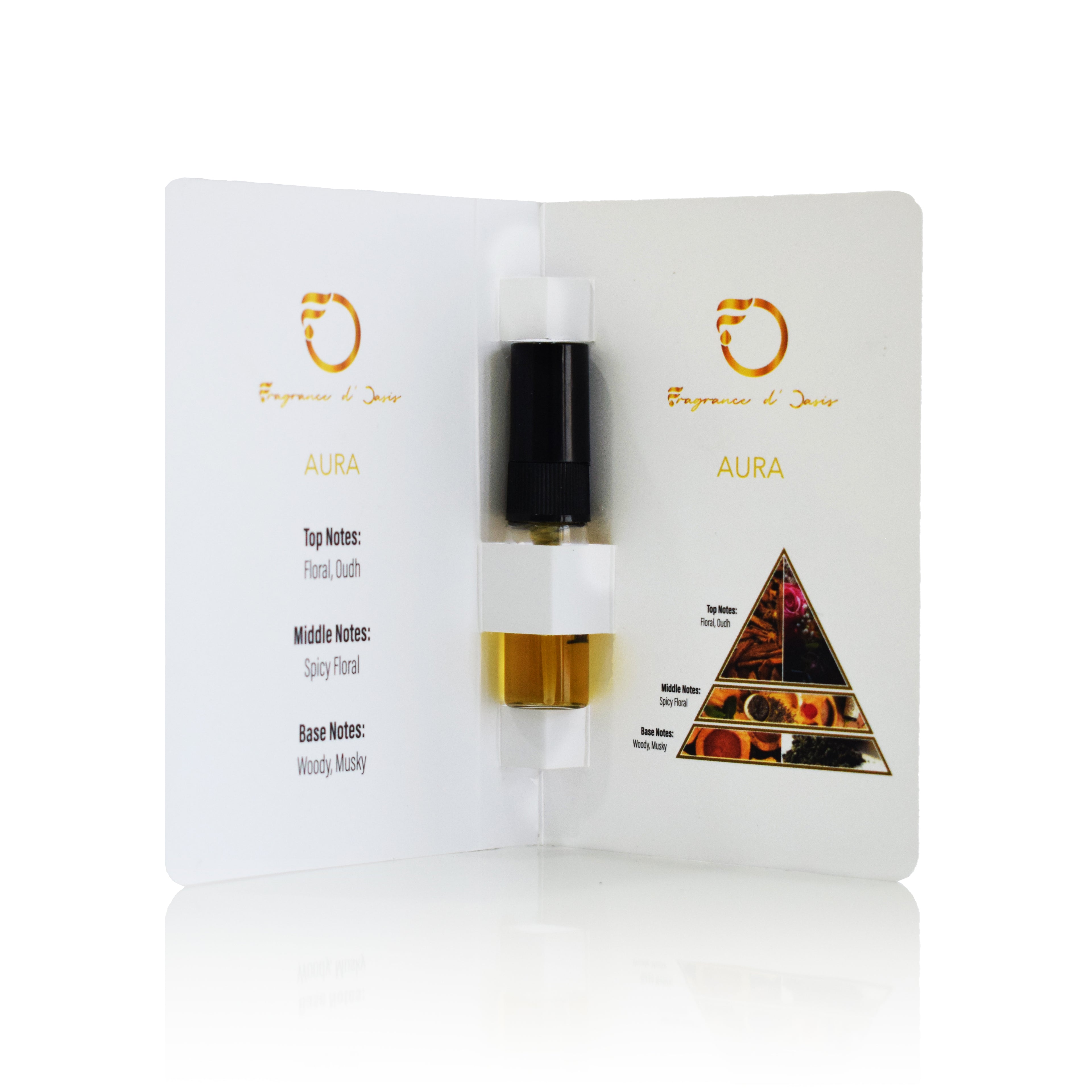 Aura Tester
