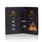 Raqs Tester