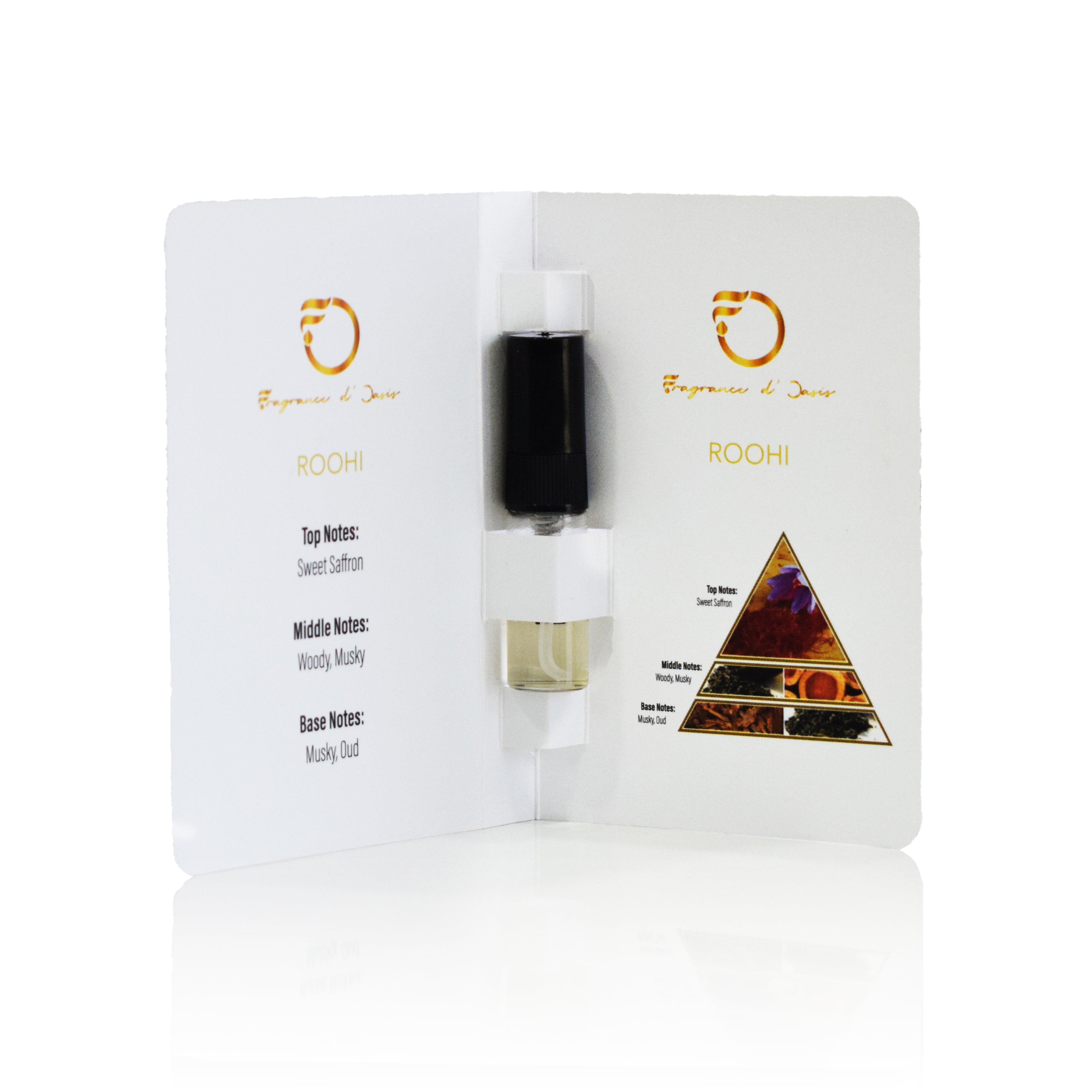 Roohi Tester